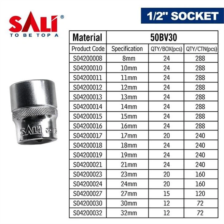 SALI 1/2 Socket